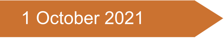 1October2021