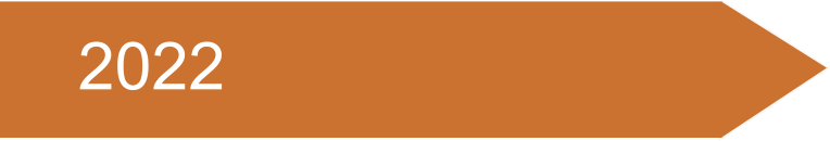 2022
