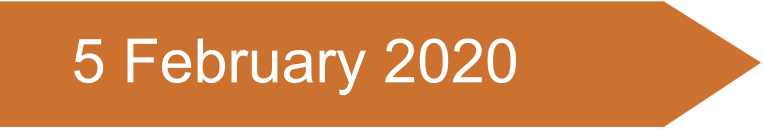 5February2020